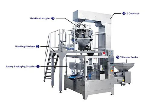 Kenwei Rotary Weigher Packing Machine System