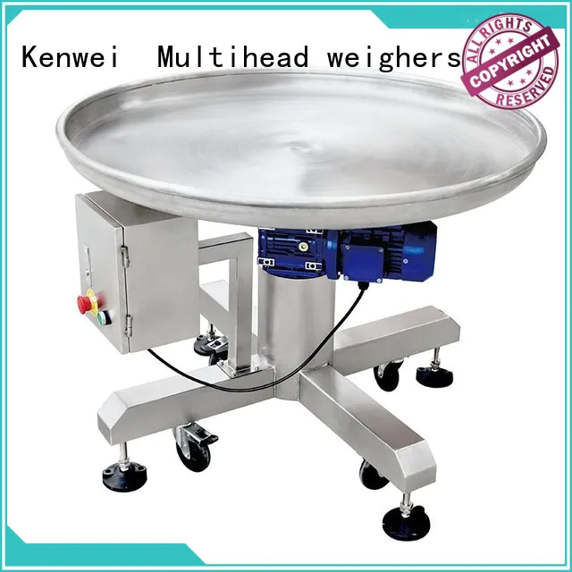 inclined rotary finished Kenwei Brand conveyor system supplier