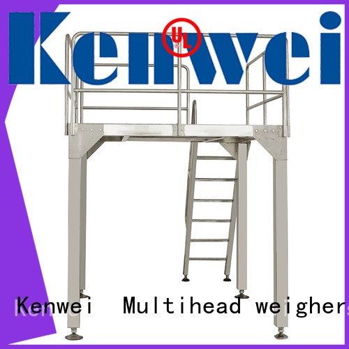 Поставщики односторонних конвейерных лент продукции Kenwei для промышленности