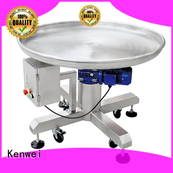 Kenwei conveyor belt manufacturers from China