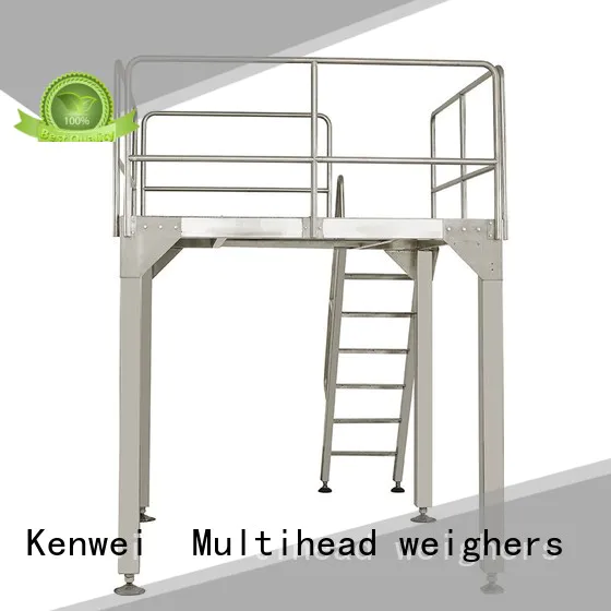 inclined collecting rotary conveyor system conveyor Kenwei Brand