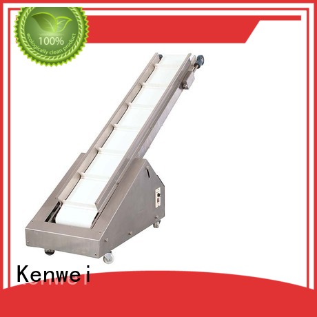 Роторный конвейер марки Kenwei или наклонный конвейер для готовой продукции