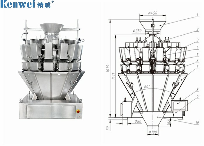 news-Introduce product details by our salesman-Kenwei -img