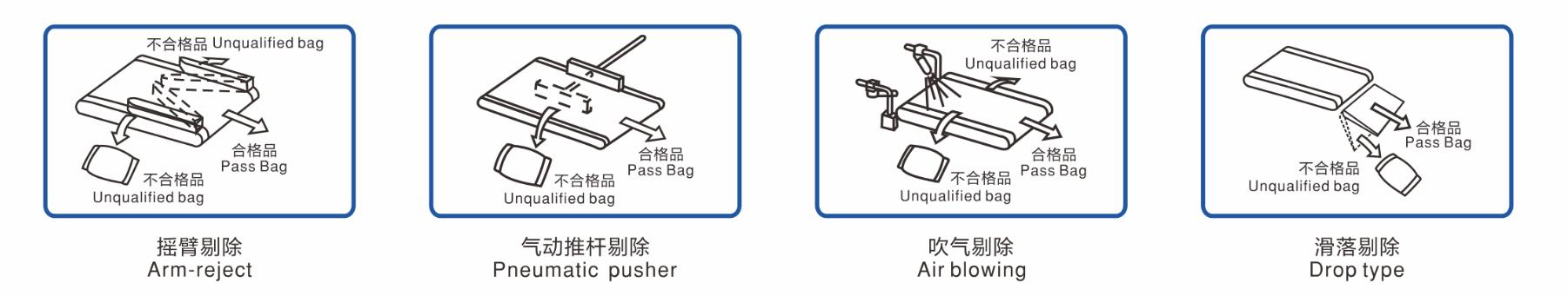 news-Introduce product details by our salesman-Kenwei -img-1