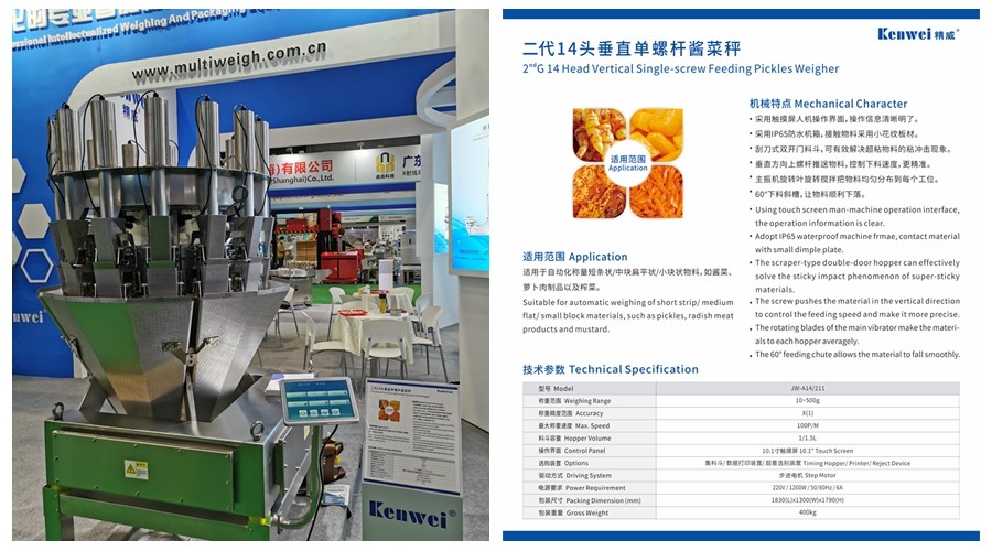 news-Guangdong Kenwei Intellectualized Machinery Co,Ltd Will Participate in the 2020 FOODPACK CHINA-