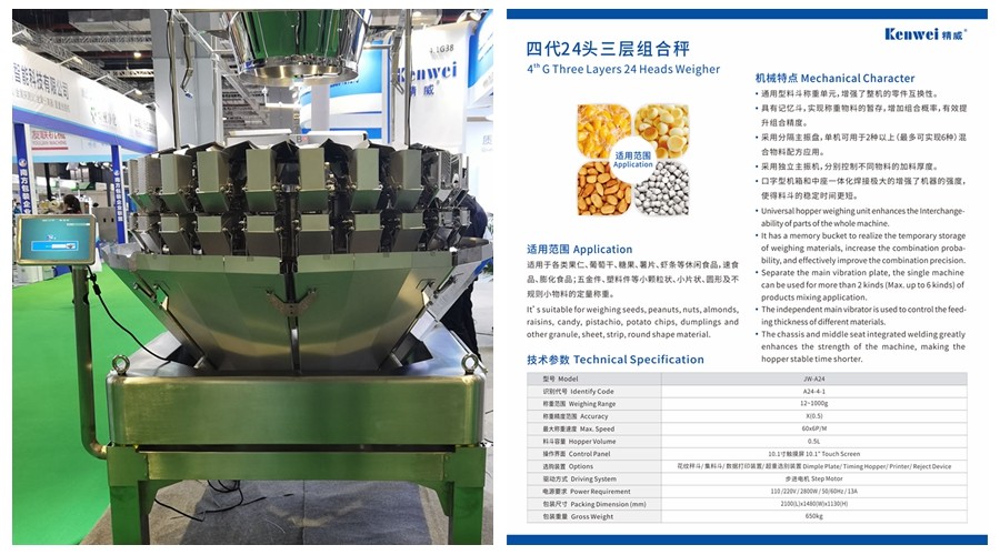 news-Guangdong Kenwei Intellectualized Machinery Co,Ltd Will Participate in the 2020 FOODPACK CHINA--1