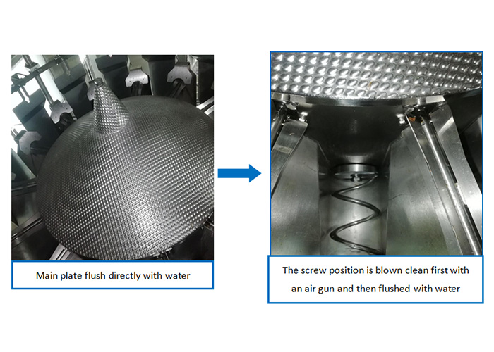 news-How should the multihead weigher be correctly clean and maintained -Kenwei -img-1