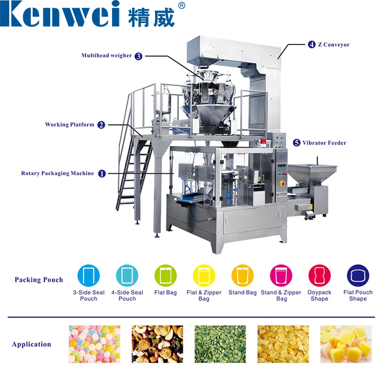 news-Kenwei -How intense has made food packaging of the Prefabricated dishes industry which is known-2