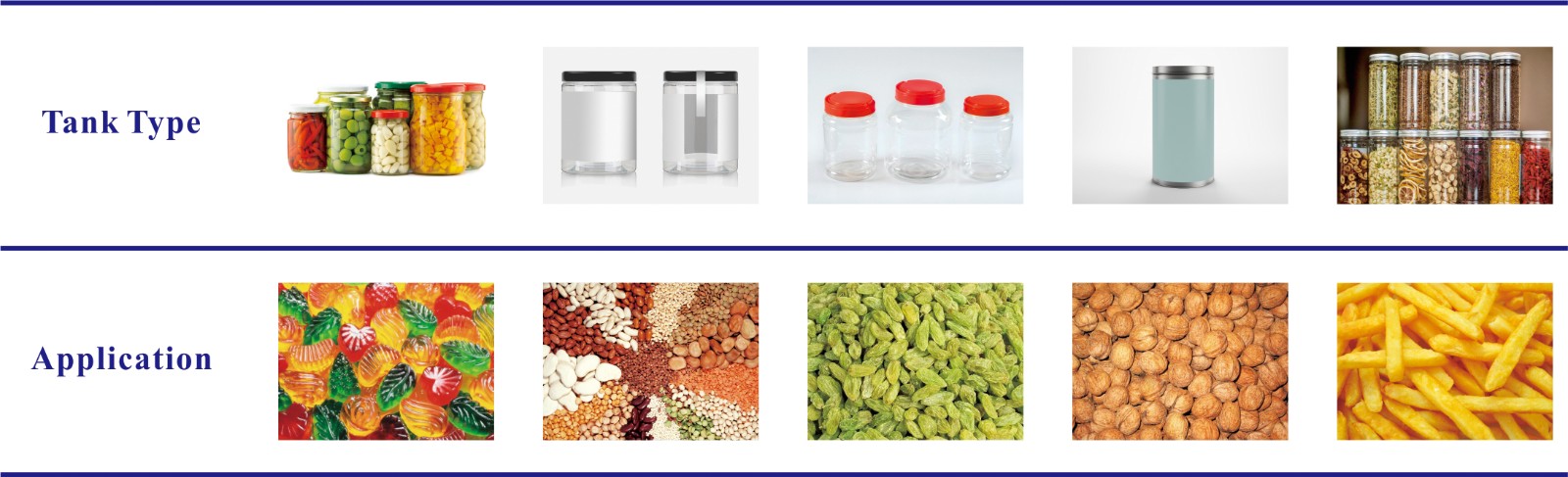product-Kenwei -Automatic canning and weighing filling system-img